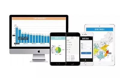 重磅！宏光軟件全新升級，推出從門店到工廠一體化解決方案